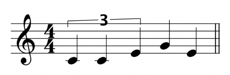 3連符画像 _ 三連符と八分音符 , 連符とは?種類と表し方 – TIOFFO