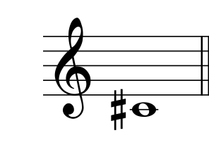 楽譜の読み方を一から解説 ト音記号 ヘ音記号 音符の種類 休符など Kanade