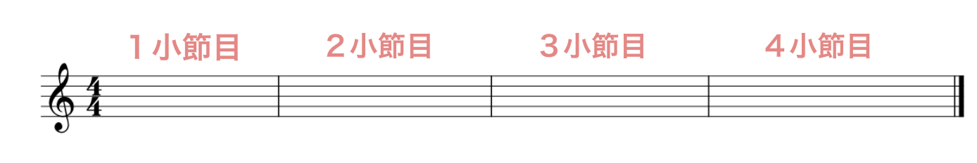 小節とは 数え方や記載するものを解説 初心者向け音楽講座 Kanade